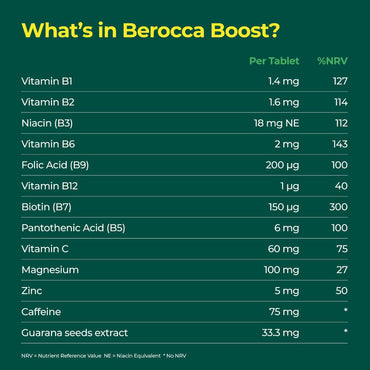Berocca Boost Energy Vitamin Effervescent Tablets