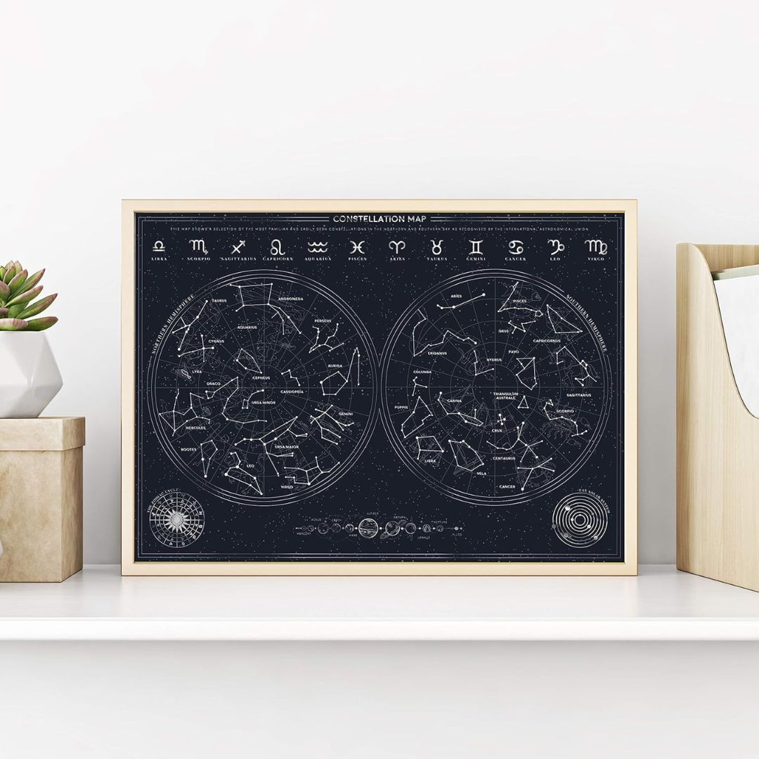 Constellations The Night Sky Scratch Poster