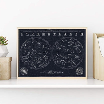 Constellations The Night Sky Scratch Poster