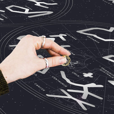 Constellations The Night Sky Scratch Poster