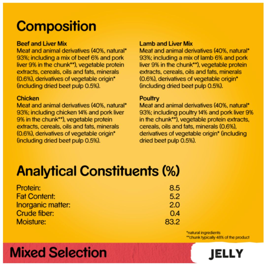 Pedigree Mixed Selection in Jelly
