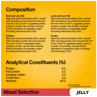 Pedigree Mixed Selection in Jelly